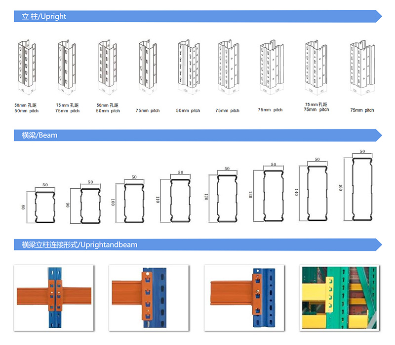 Industrial Pallet Racks Industrial Pallet Racks