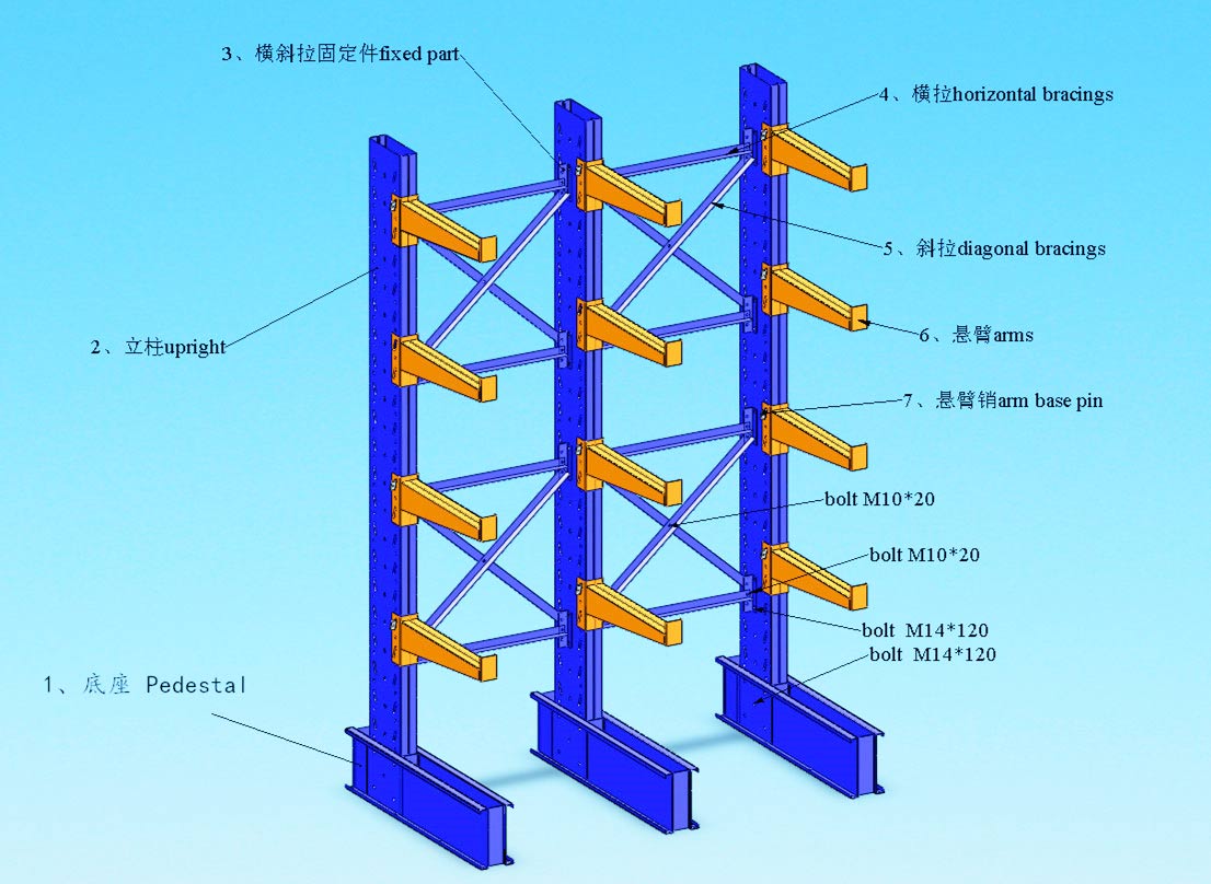 建筑仓库存储：为什么合理的组织方式至关重要